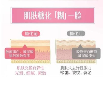 澳洲 Swisse Ultiboost 升級金裝抗糖片 60粒 升級版2.0加倍抗糖力 - La Fée Beauty