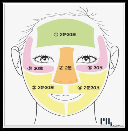 韓國 tHermoceutical - FCR 珊瑚鈣煥膚 陶瓷肌 - La Fée Beauty