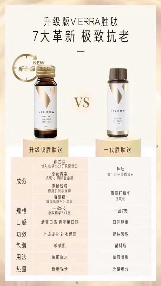 澳洲 Vierra惟愛論 海洋勝肽美肌飲三代 50ml x 8支/盒 - La Fée Beauty